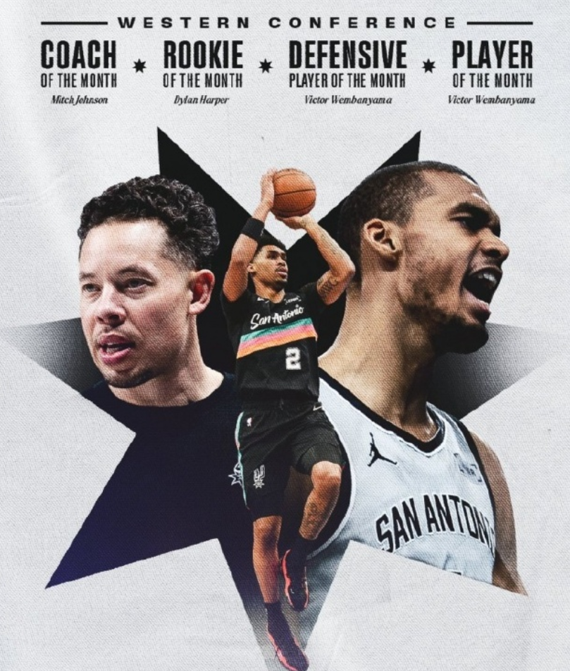 世界杯高清播放平台-包揽西部全部奖项！NBA史上首次，马刺队太强了！